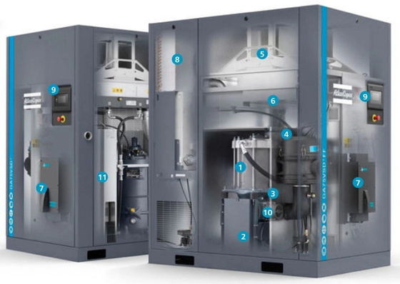 El aceite inyectó el compresor rotatorio Multiscene estable GA 75L VSD+ del tornillo de la presión baja